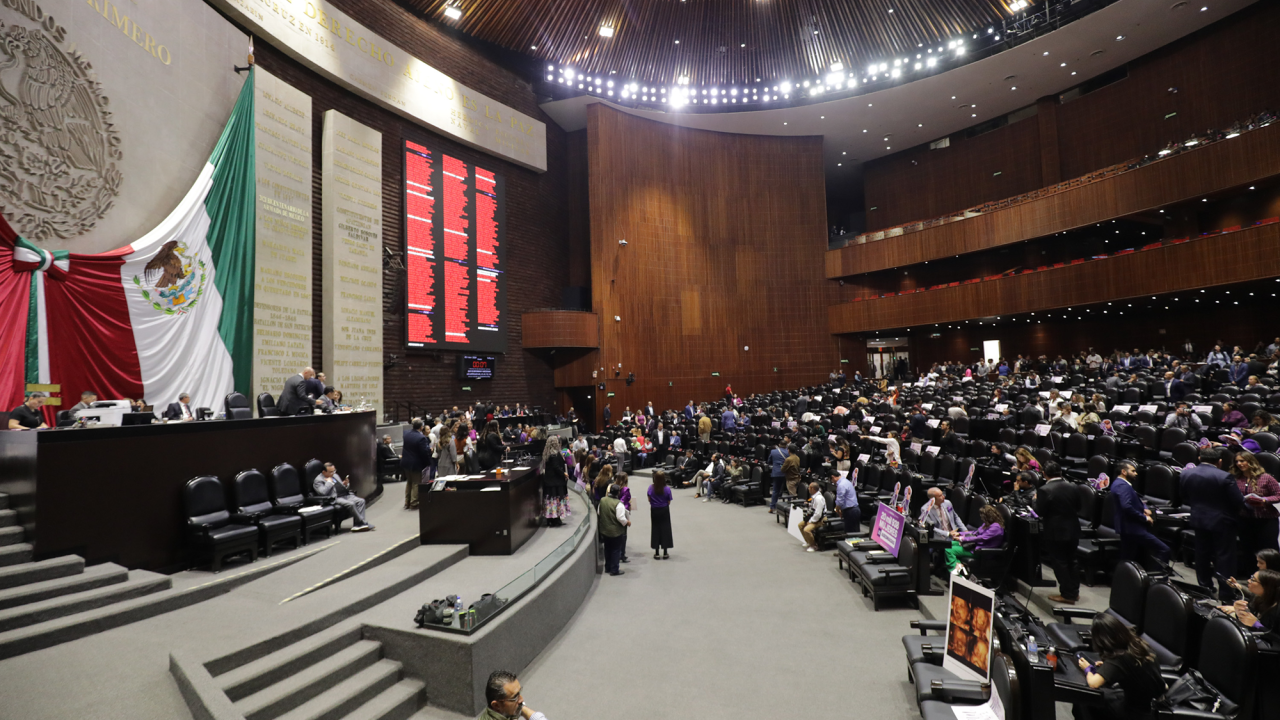 Diputados aprueban en lo general la Ley Federal de Derechos que aumenta cobros a la minería y servicios migratorios